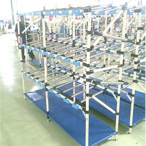 service image